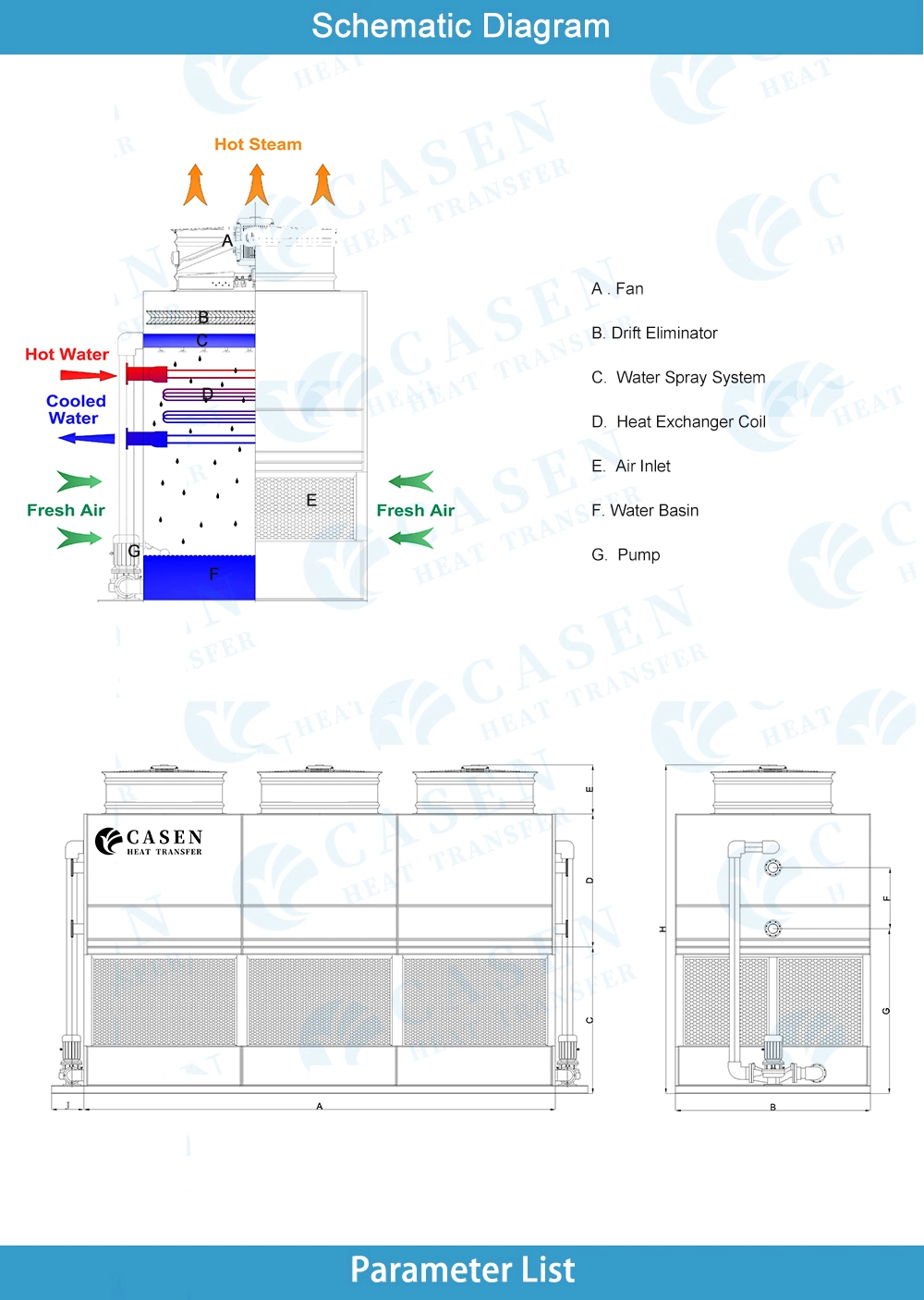 Counter Flow Square Cooling Tower Water Cooler